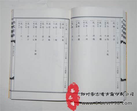 洪氏族譜查詢|洪氏家谱网 提供10个省区市的227部洪氏家谱、洪氏族谱